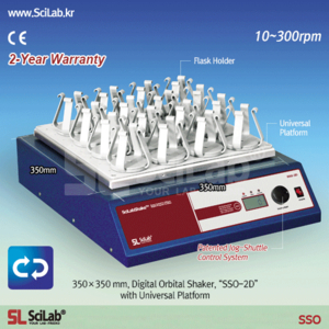 Máy lắc tròn - Model SL.SSO04012