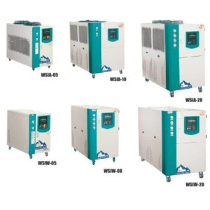 Máy lạnh bằng nước WSIW/A