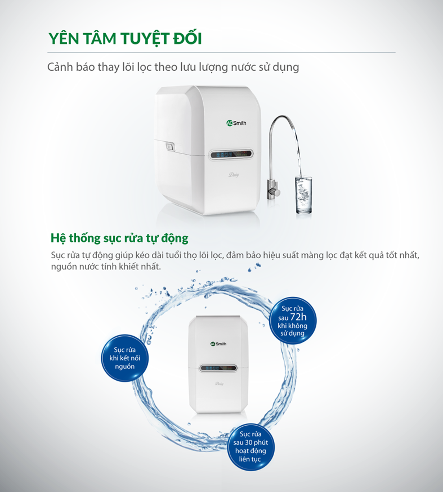 Máy Lọc Nước A. O. Smith Daisy