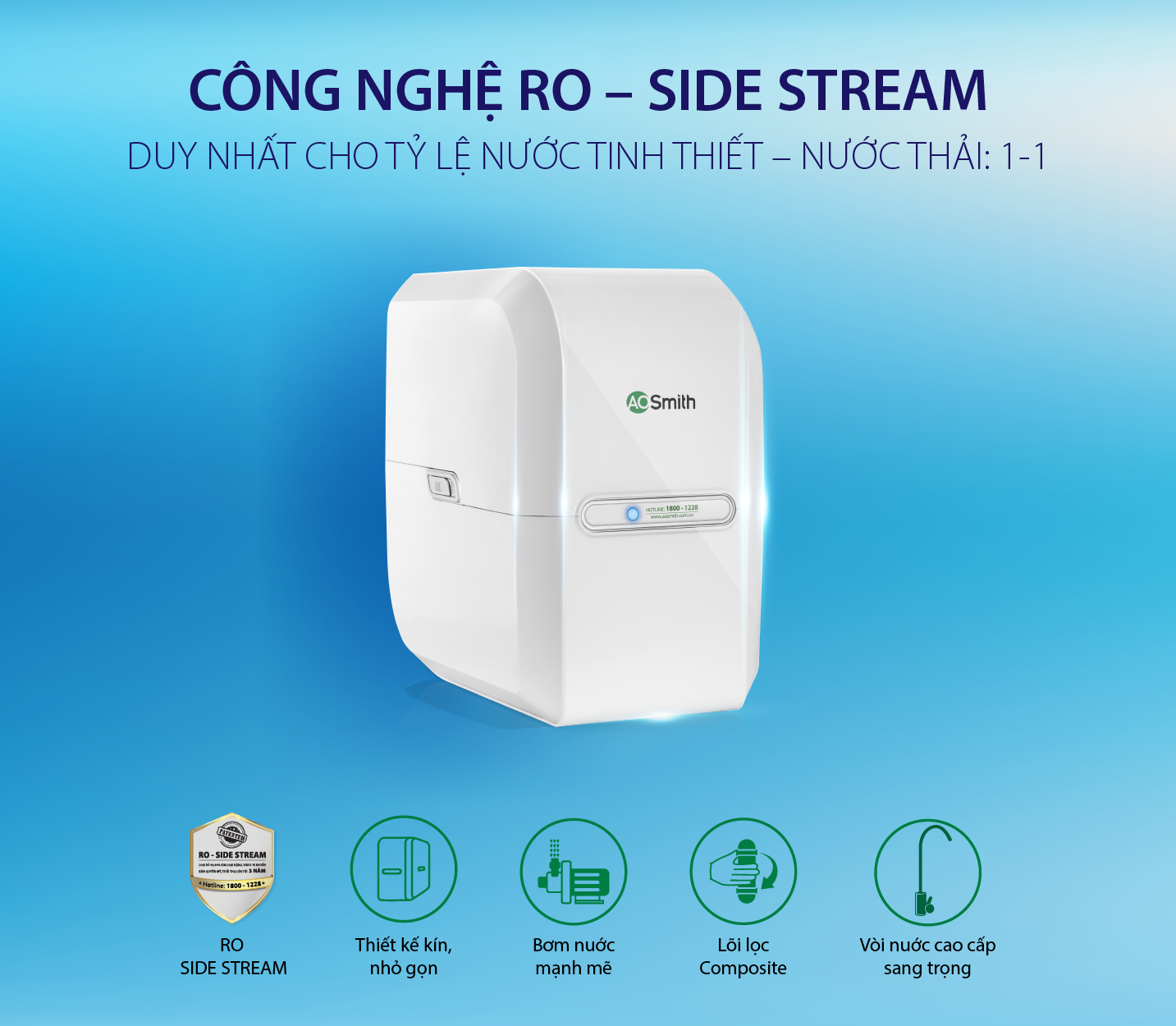 Máy Lọc Nước A. O. Smith M1