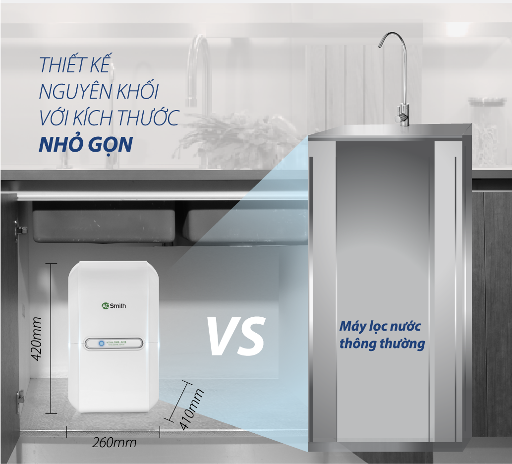 Máy Lọc Nước A. O. Smith M1