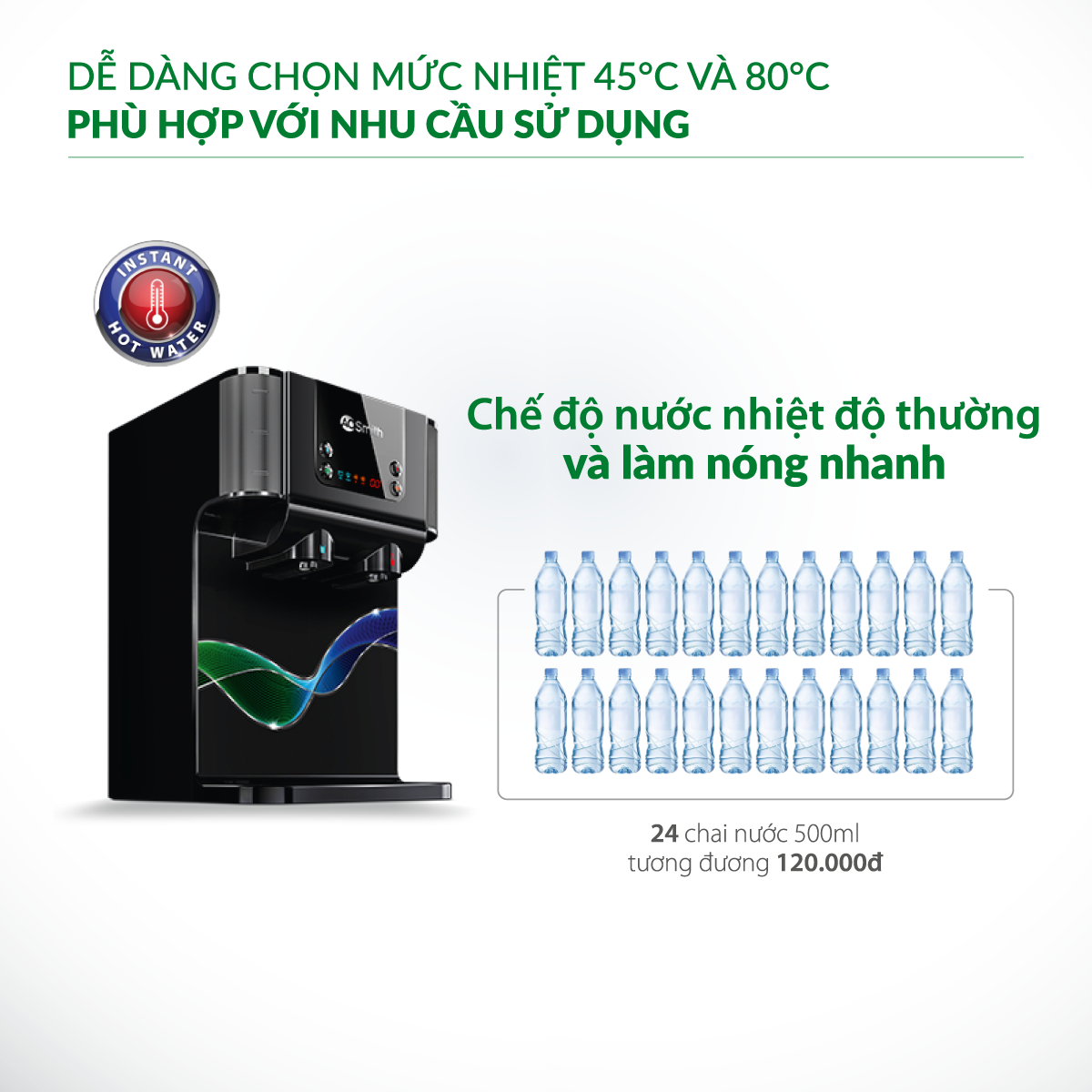Máy Lọc Nước A. O. Smith ProPlanet P7 (New)