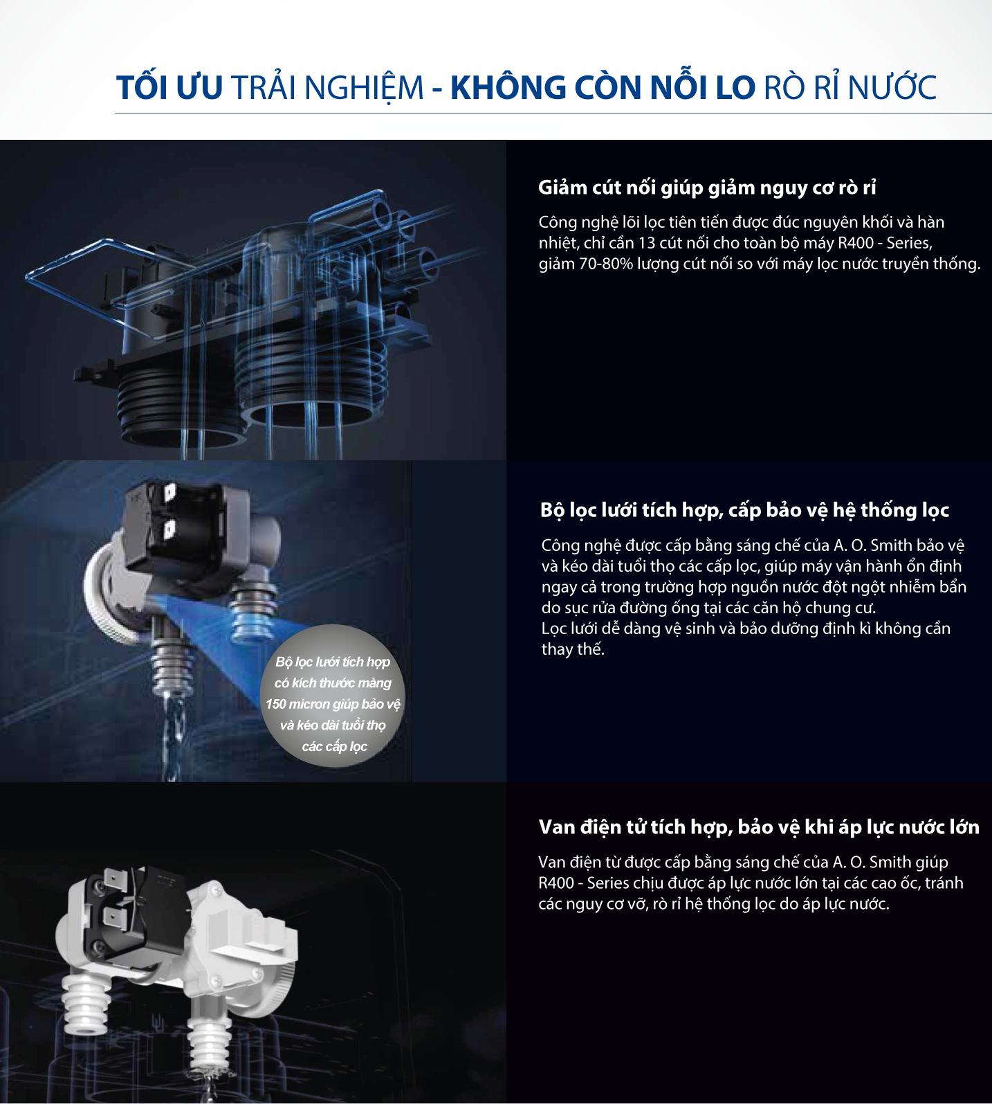  Máy Lọc Nước A. O. Smith R400S