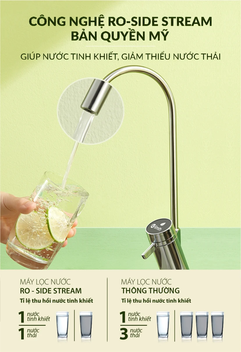 Máy Lọc Nước A. O. Smith S400