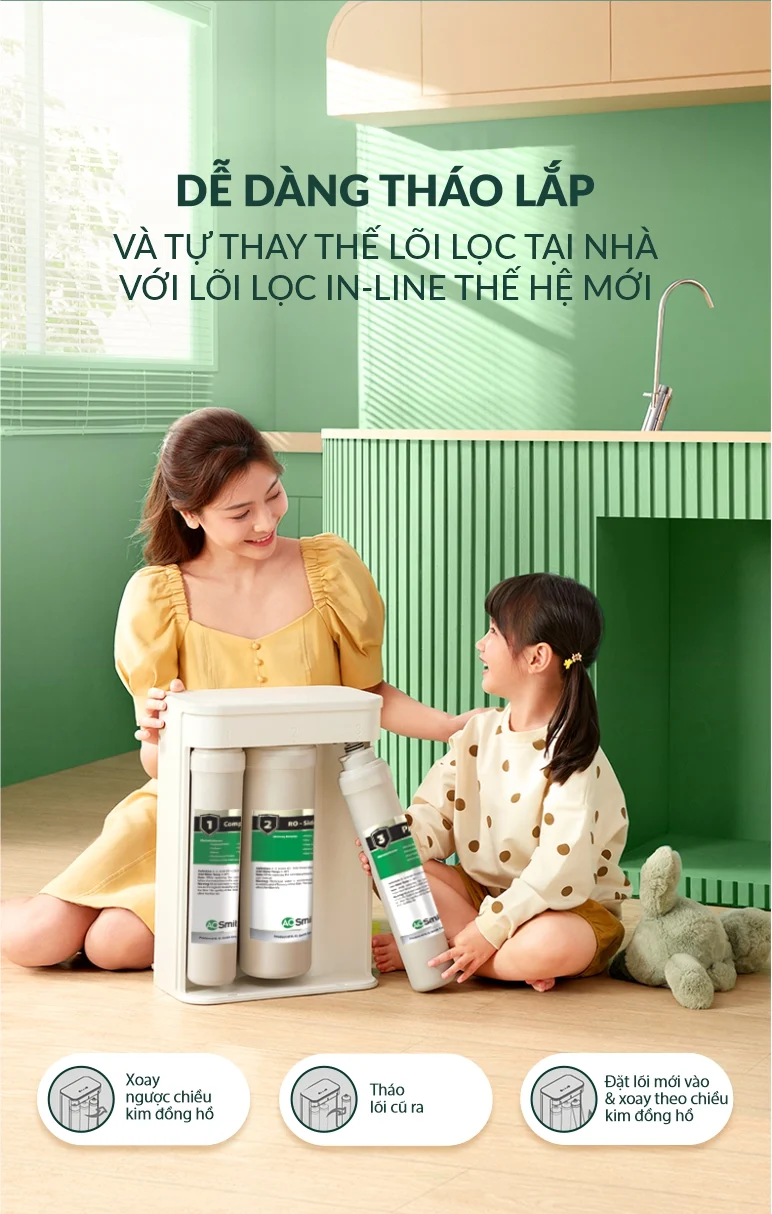 Máy Lọc Nước A. O. Smith S400