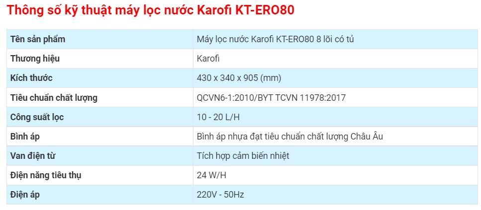 Máy Lọc Nước Karofi ERO80