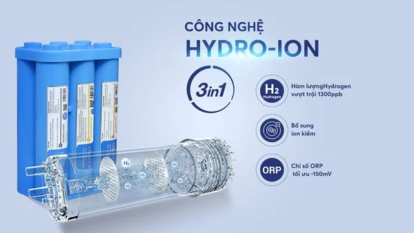 Máy lọc nước Karofi Hydro-Ion KAE-S65