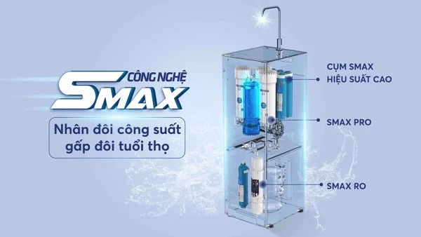 Máy lọc nước Karofi Hydro-Ion KAE-S65