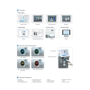 Máy Lọc Nước Siêu Tinh Khiết Human Smart Power II