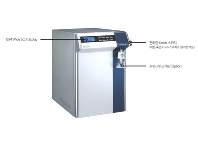 Máy Lọc Nước Zeneer Power II - Human