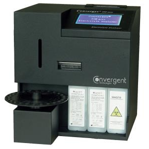 Máy phân tích điện giải tự động