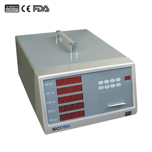 Máy phân tích khí thải ô tô - AEA-501