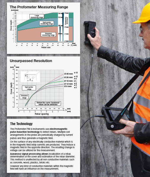 Máy siêu âm cốt thép profometer PM-650