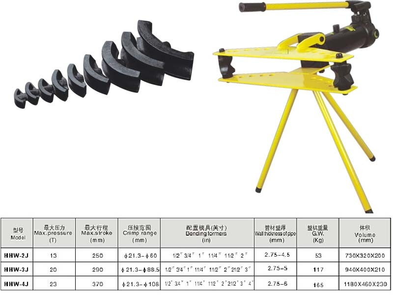 Máy uốn ống thủy lực bằng tay HHW-2j HHW-3j và HHW-4j