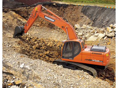 Máy xúc đào doosan bánh xích DX225LCA
