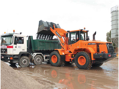 Máy xúc lật doosan DL250A