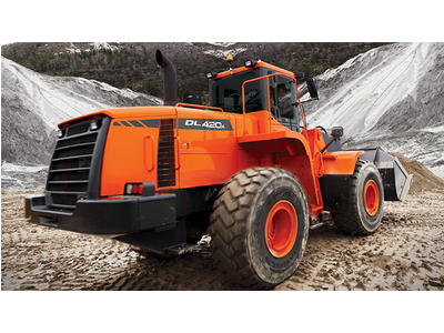 Máy xúc lật doosan DL420A mới