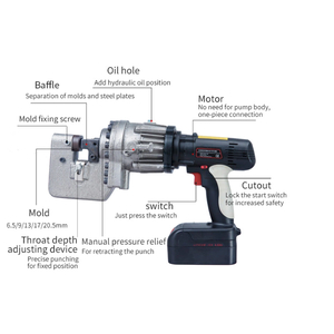 Máy đột lỗ thủy lực dùng pin BELTON MHP-20B