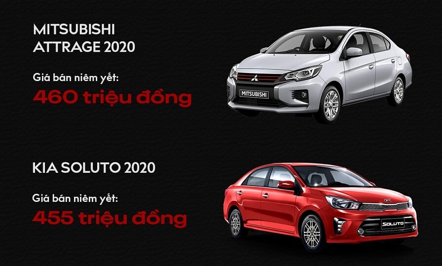 Mitsubishi Attrage đầu Kia Soluto xe nào đáng mua hơn năm 2020