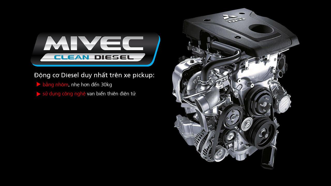 Động cơ Diesel MIVEC 2.4L-181PS