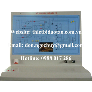 Mô hình dàn trải bếp từ