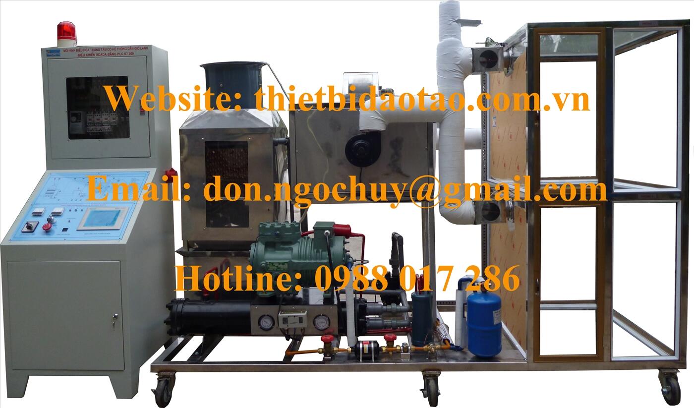 Mô hình hệ thống điều hòa không khí trung tâm AHU