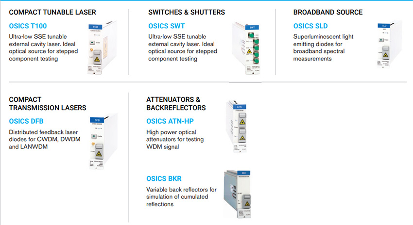 Module OSICS