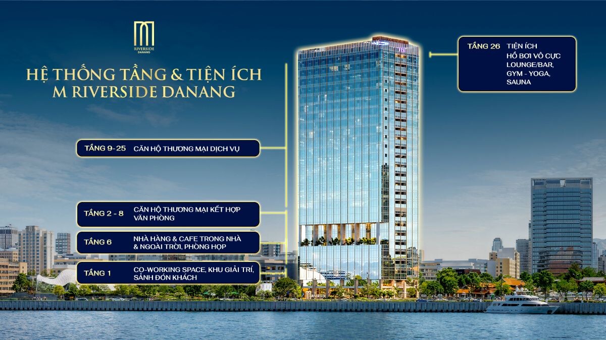 M Riverside Danang: Giá Bán & Chính Sách
