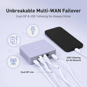 GL.iNet Brume 3 (GL-MT5000) High-Speed Wired VPN Security Gateway Up to 1100 Mbps, 3× 2.5G Multi-WAN, DPI Security, VPN