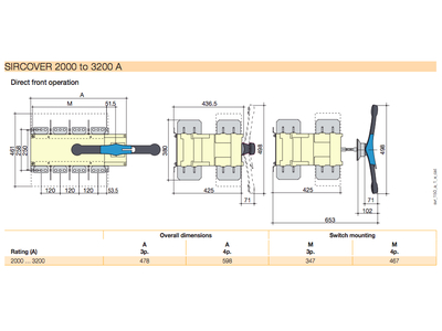 MTS 4P 2000A SIRCOVER