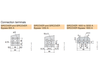 MTS 4P 2500A SIRCOVER