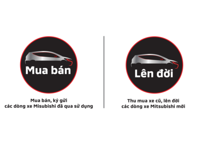 Mua bán xe qua sử dụng tại Mitsubishi Moveo Bình Dương