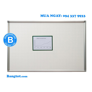 Mua Bảng văn phòng ở đâu tốt nhất ?