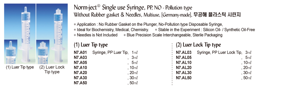 N7.A10 Syringe tiệt trùng 1-50ml
