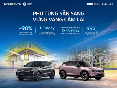 🔧 NÂNG CAO NĂNG LỰC HẬU MÃI - LUÔN ĐỒNG HÀNH CÙNG KHÁCH HÀNG LYNK & CO