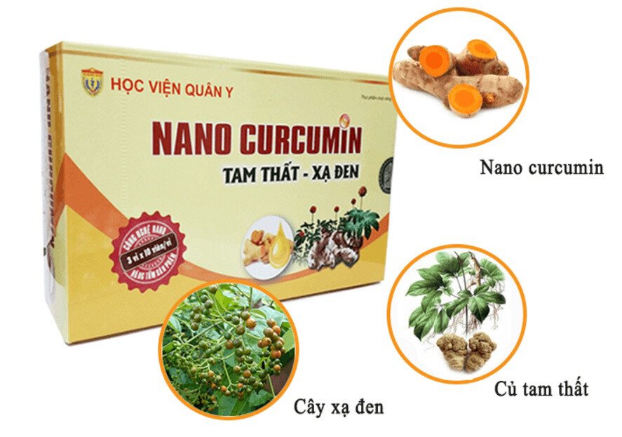 Nano curcumin hoc vien quan y
