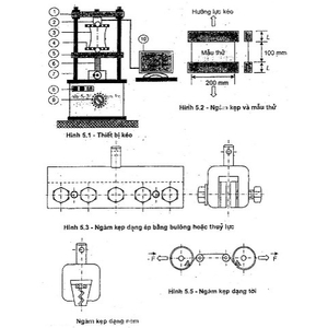 NGÀM KẸP KÉO ĐỨT CHO VẢI ĐỊA KỸ THUẬT DỆT DẠNG LÔ CUỐN ASTM D 4595, TCVN 8485