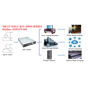 Nguồn MEAN WELL RST-10000-24, RST-10000-48, RST-10000-36
