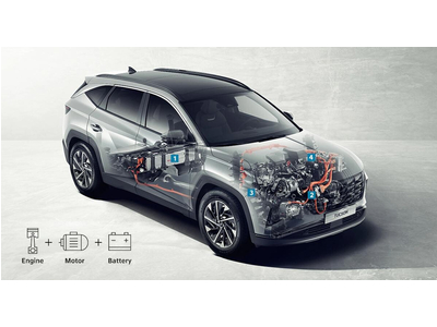 Nguyên lý vận hành động cơ Hyundai Tucson Hybrid 2026
