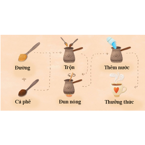 Những mẹo hay để làm cà phê thơm ngon hơn