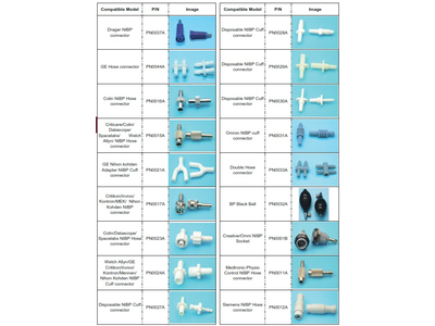 Đầu nối ống hơi bao huyết áp NIBP