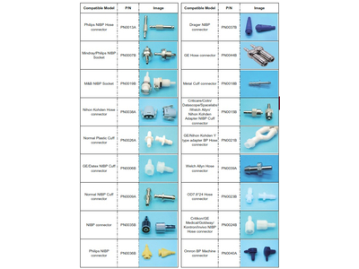 Đầu nối ống hơi bao huyết áp NIBP
