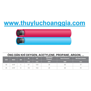 ỐNG DẪN KHÍ OXYGEN, ACETYLENE