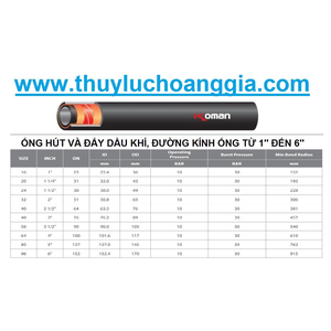 OIL SUCTION AND DELIVERY