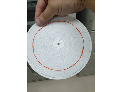 Giấy ghi biểu đồ nhiệt độ