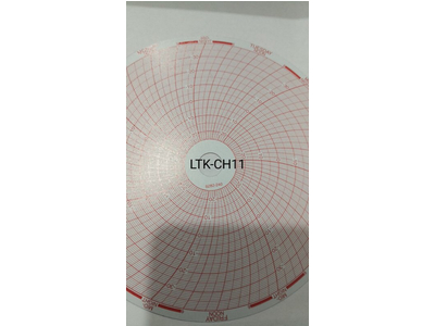 Giấy ghi biểu đồ nhiệt độ