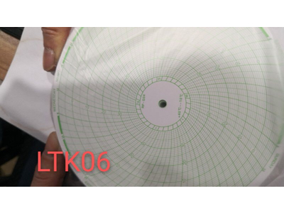 Giấy ghi biểu đồ nhiệt độ