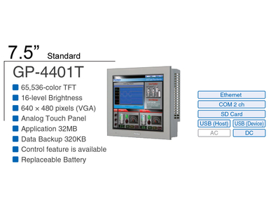 PFXGP4401TAD (GP-4401TAD) (GP4401TAD)