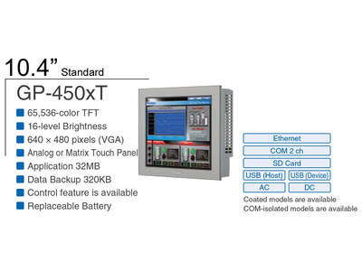 PFXGP4501TAD (GP-4501TAD) (GP4501TAD)