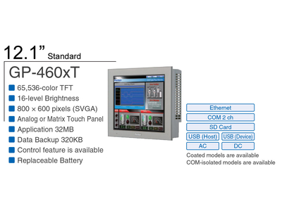 PFXGP4601TAA (GP-4601TAA) (GP4601TAA)